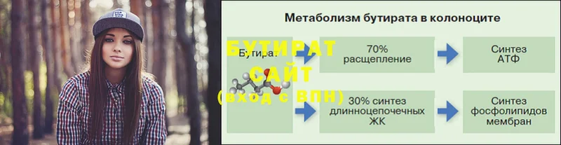 БУТИРАТ Butirat  Кандалакша 